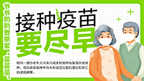 接種疫苗要盡早